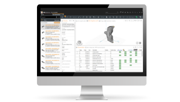 Data Services TDM Global Line